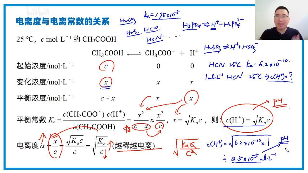 化学——原理:电离平衡常数 - 知乎