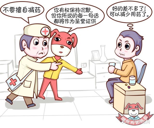 高血压认知1 高血压认知1