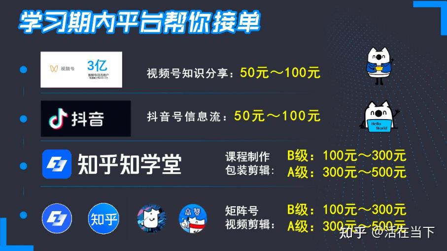 短视频剪辑接单都有哪些兼职渠道呀?