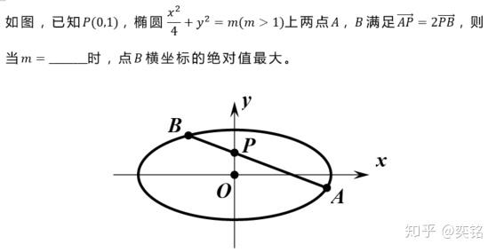 高中圆锥曲线解题技巧之“点差法” 二 知乎