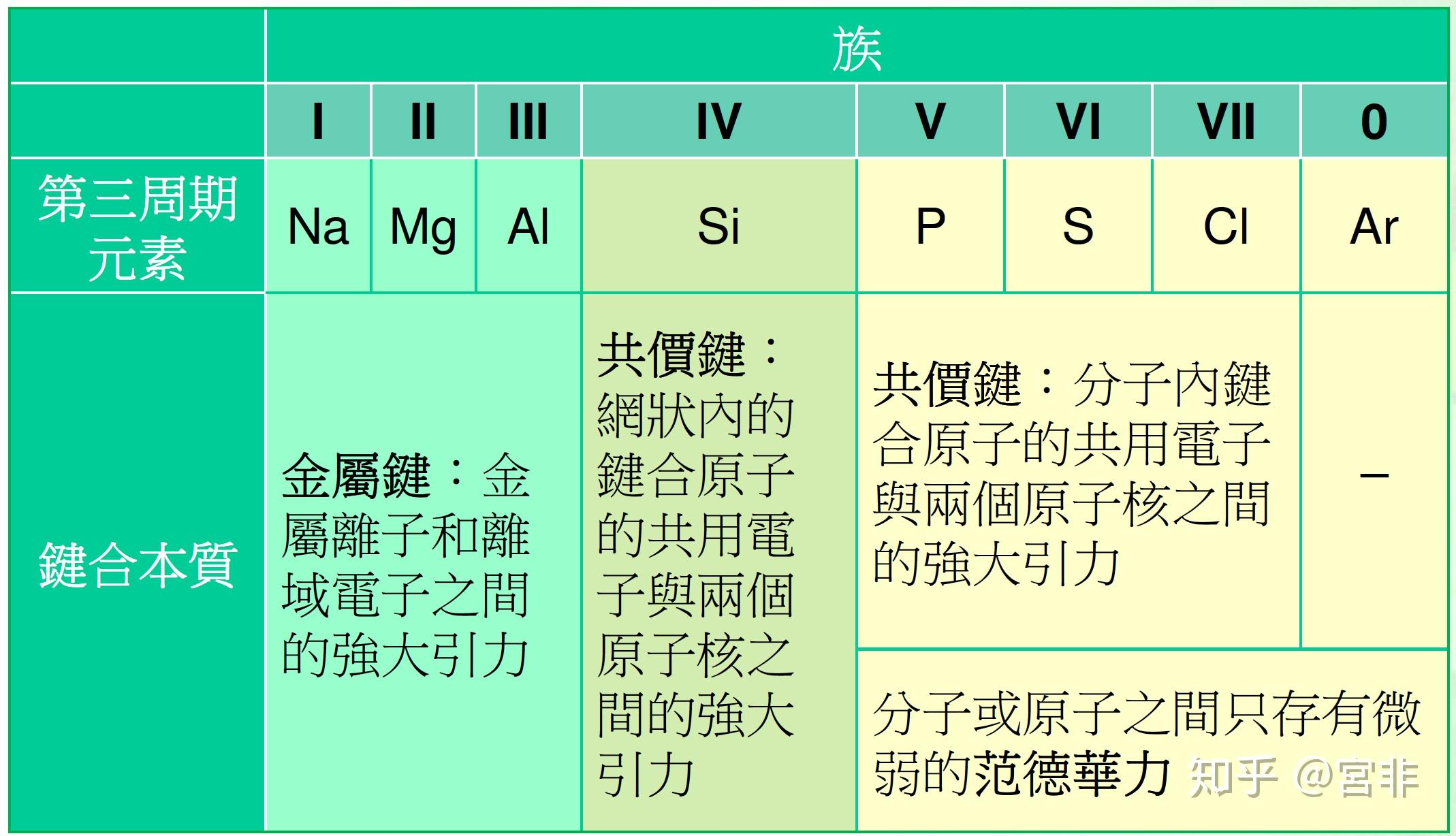 峻怎么组词