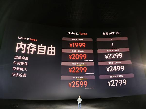 超特価sale開催】 Xiaomi Redmi Note 12 Turbo 256GB 位置偽装