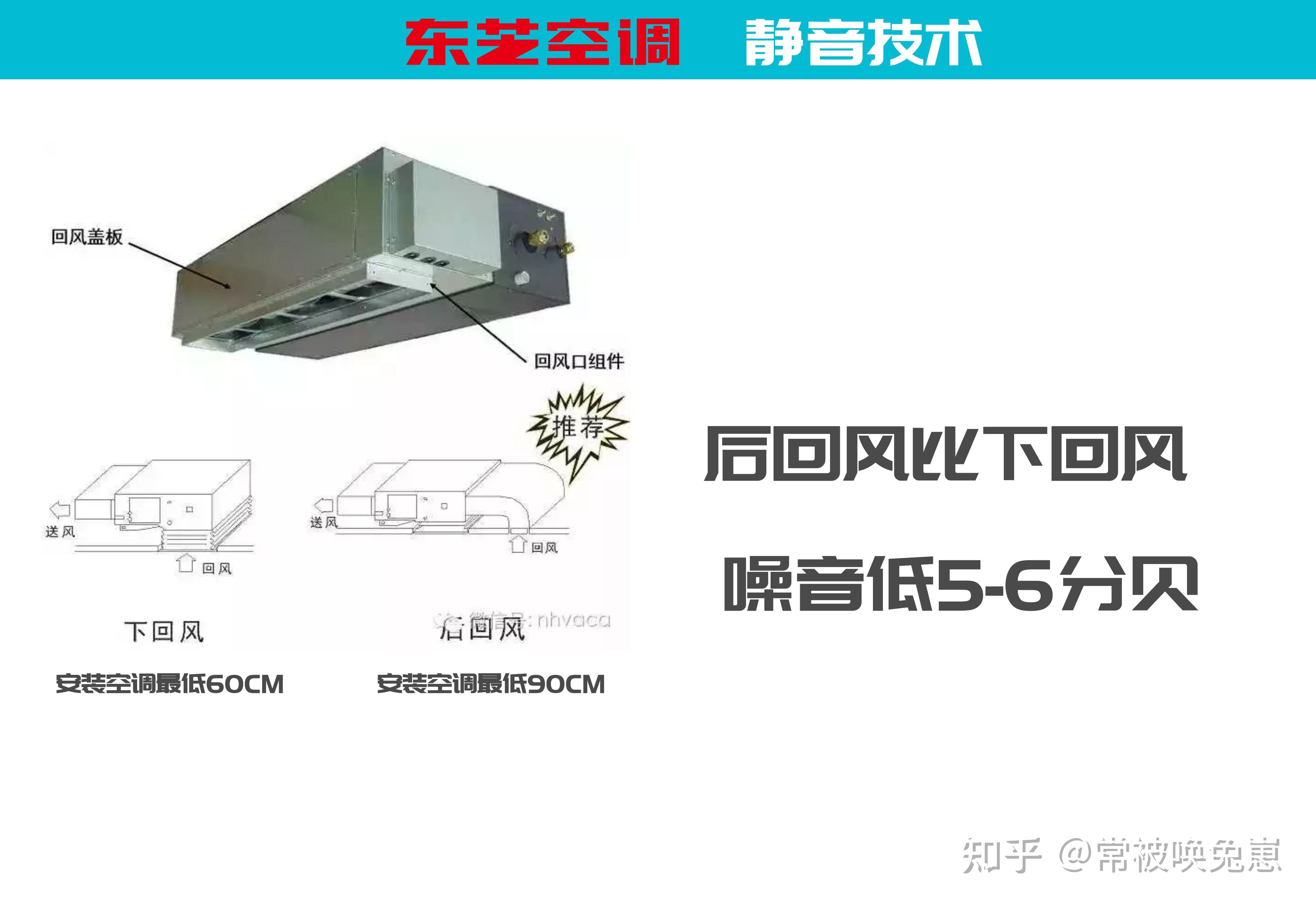 东芝中央空调面板图解图片