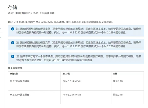 戴尔5515配置参数图片