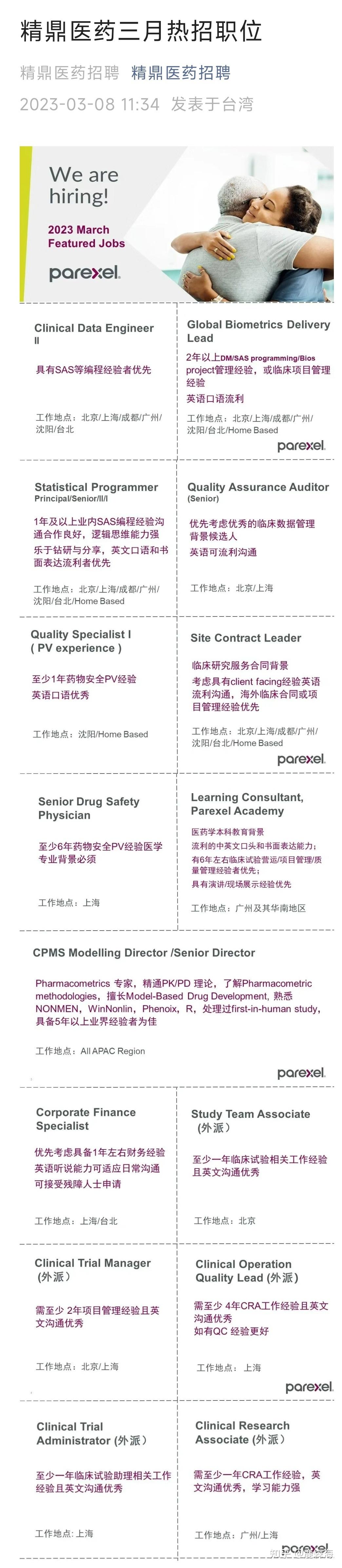 Sp Pv Vs Pv Sp Sp Pv Vs Pv Sp