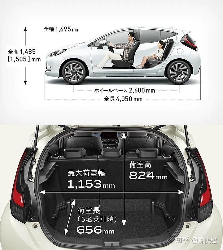 28l100km油耗这样一款省油小车丰田却没在国内卖