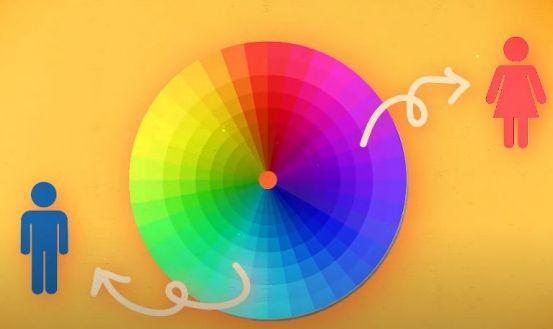 瘾癖带来的多巴胺信号是错误的,我们需要从多巴胺体系中解脱出来 - 知