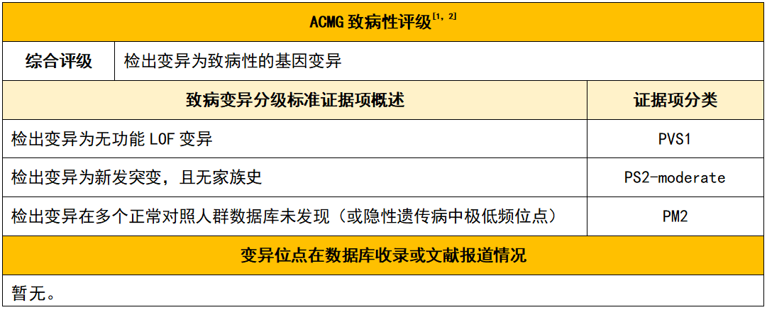 原武警总医院全程代诊含挂号复杂病情综合分析，治疗方向更明确的简单介绍
