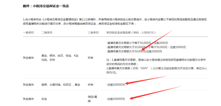 微信视频号珠宝首饰报白,视频号直播玉石类怎么操作?