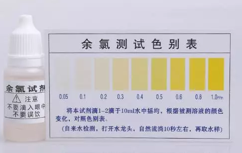 【不容忽视】反渗透膜被余氯氧化掉了.