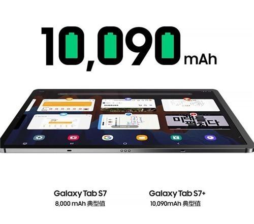 商務人士青睞三星galaxytabs7s7鍵盤套裝為哪般是真的好用