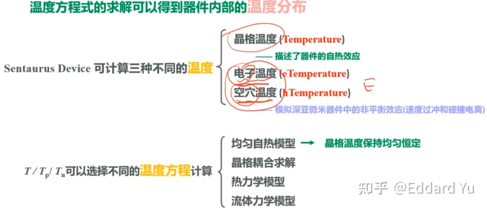 Sentaurus学习 物理模型（待补全） - 知乎