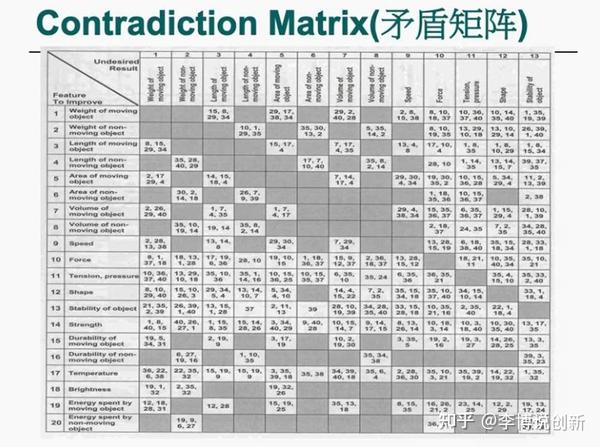 threezero 赛伯坦之家 布鲁可等超多国产变形金刚在路上 SS86系列大力神挖地虎部队明年上市 天元时代第一款震天尊公布奥迪双钻 (threezero哪国的)