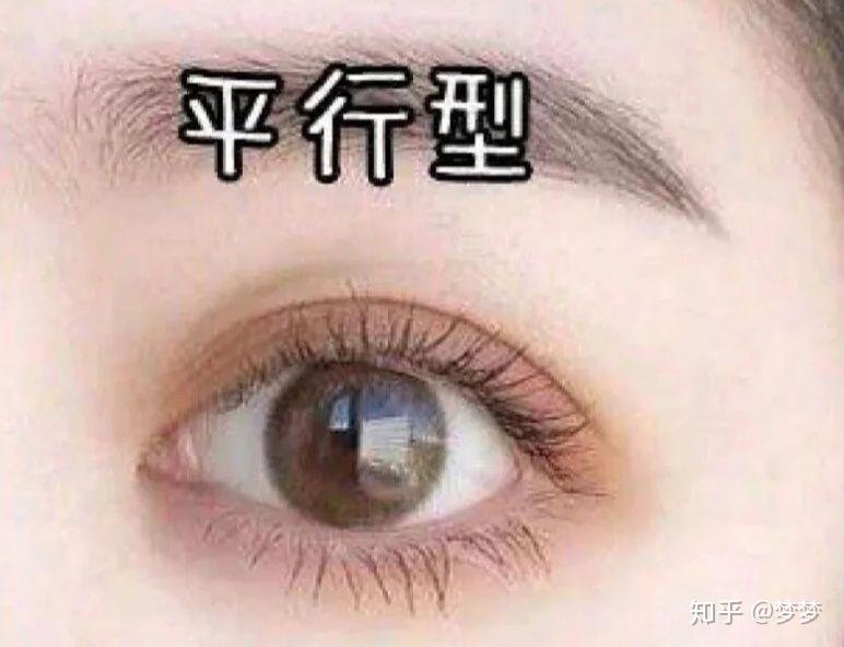 想做双眼皮的小仙女们了解双眼皮的类型吗