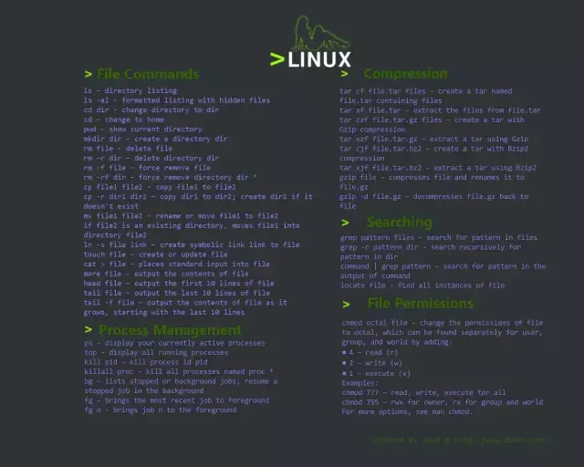 细说linux基础知识电子版  第1张