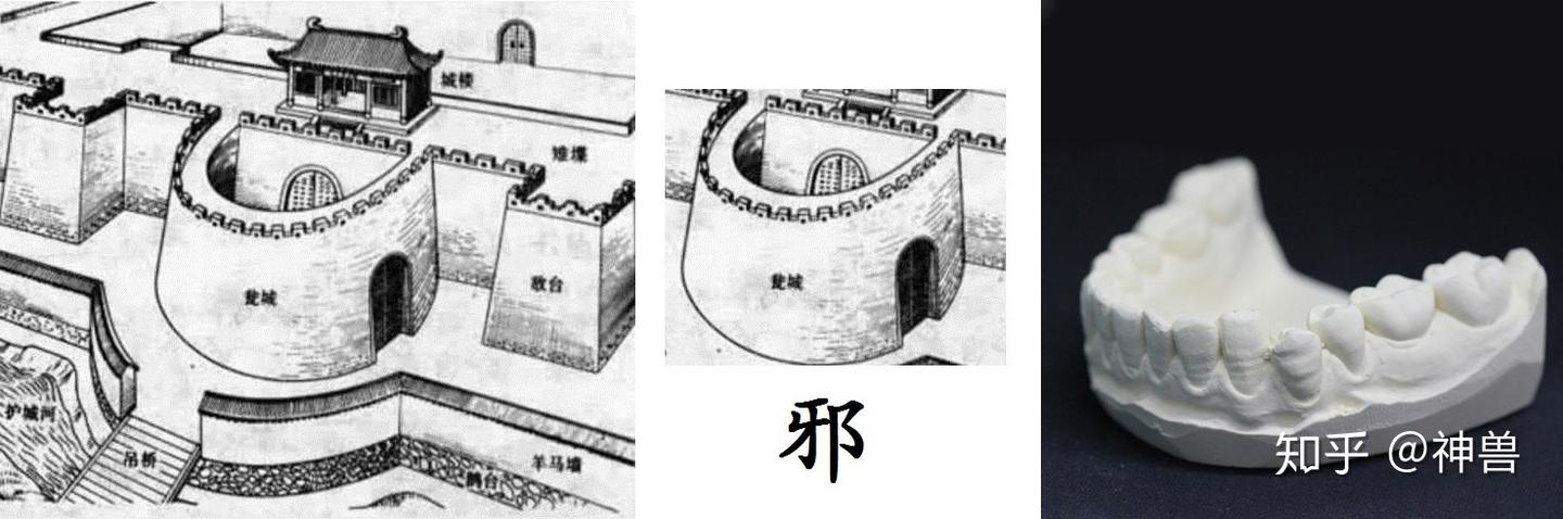邪恶的“邪” - 知乎