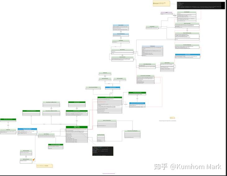 Envoy HTTP 反向代理实现的事件流 - 知乎