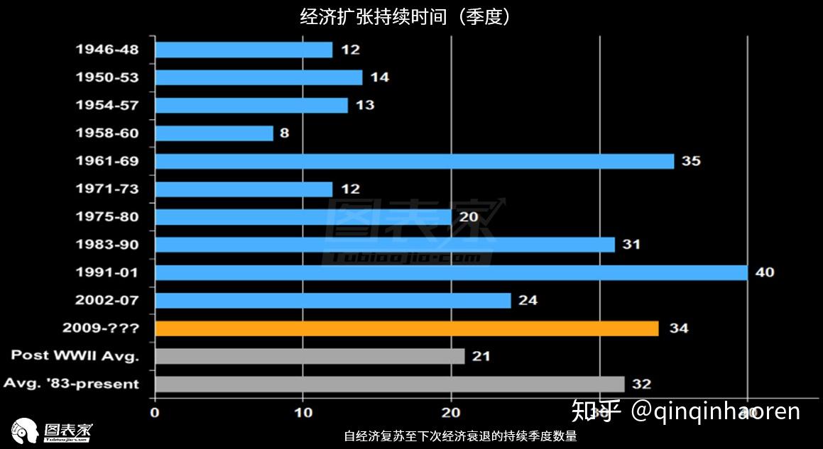 山GDP减少(2)