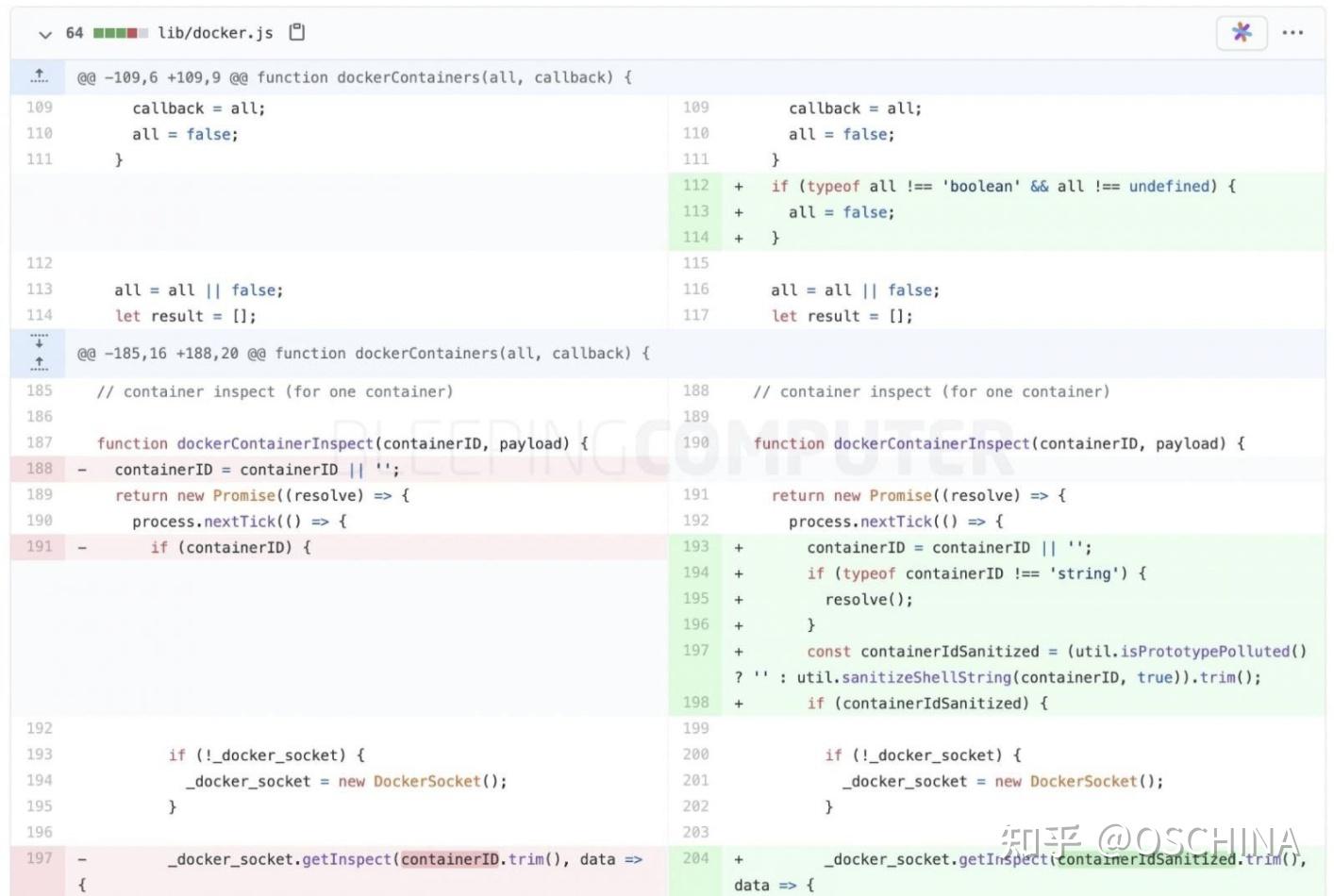 知名 Node.js 组件存在代码注入漏洞 - 知乎