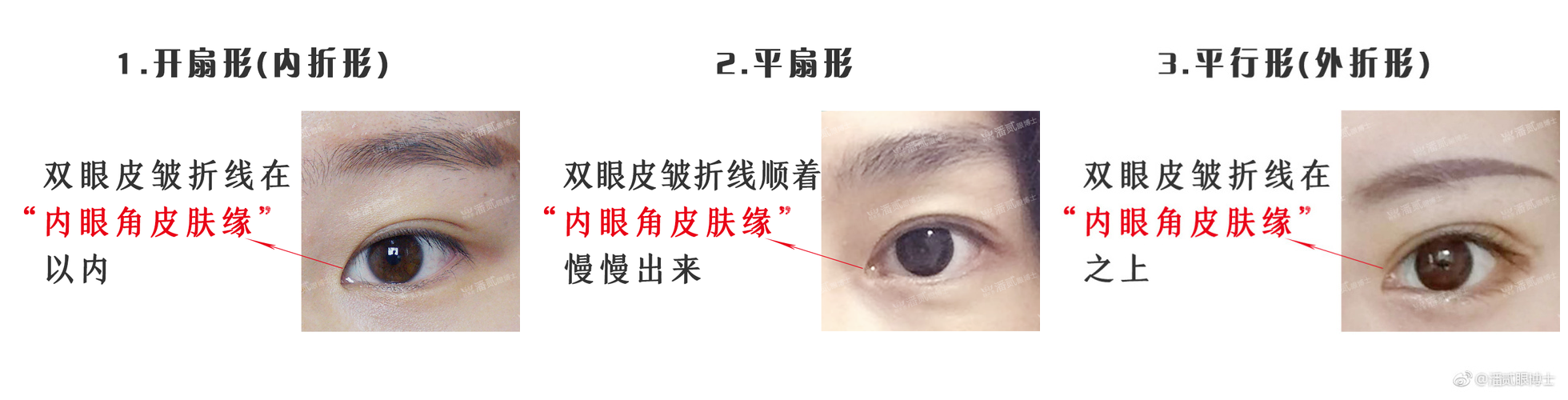 一,首先科普一下,什么是欧式大平行?