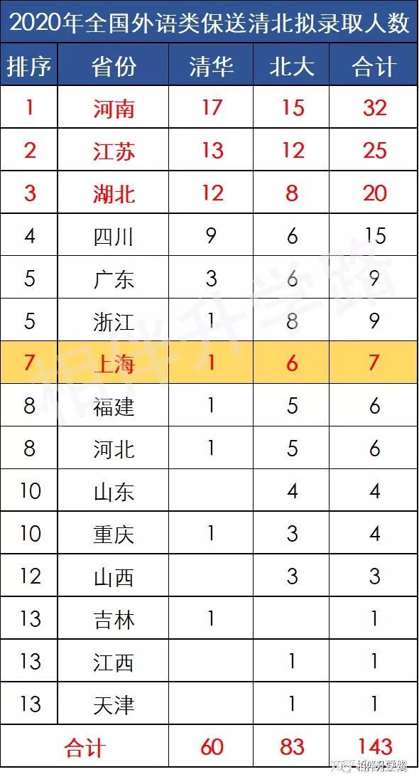 最新の激安 【匿名配送】KALS 要項集 2020年度 参考書 - maqaad.sa