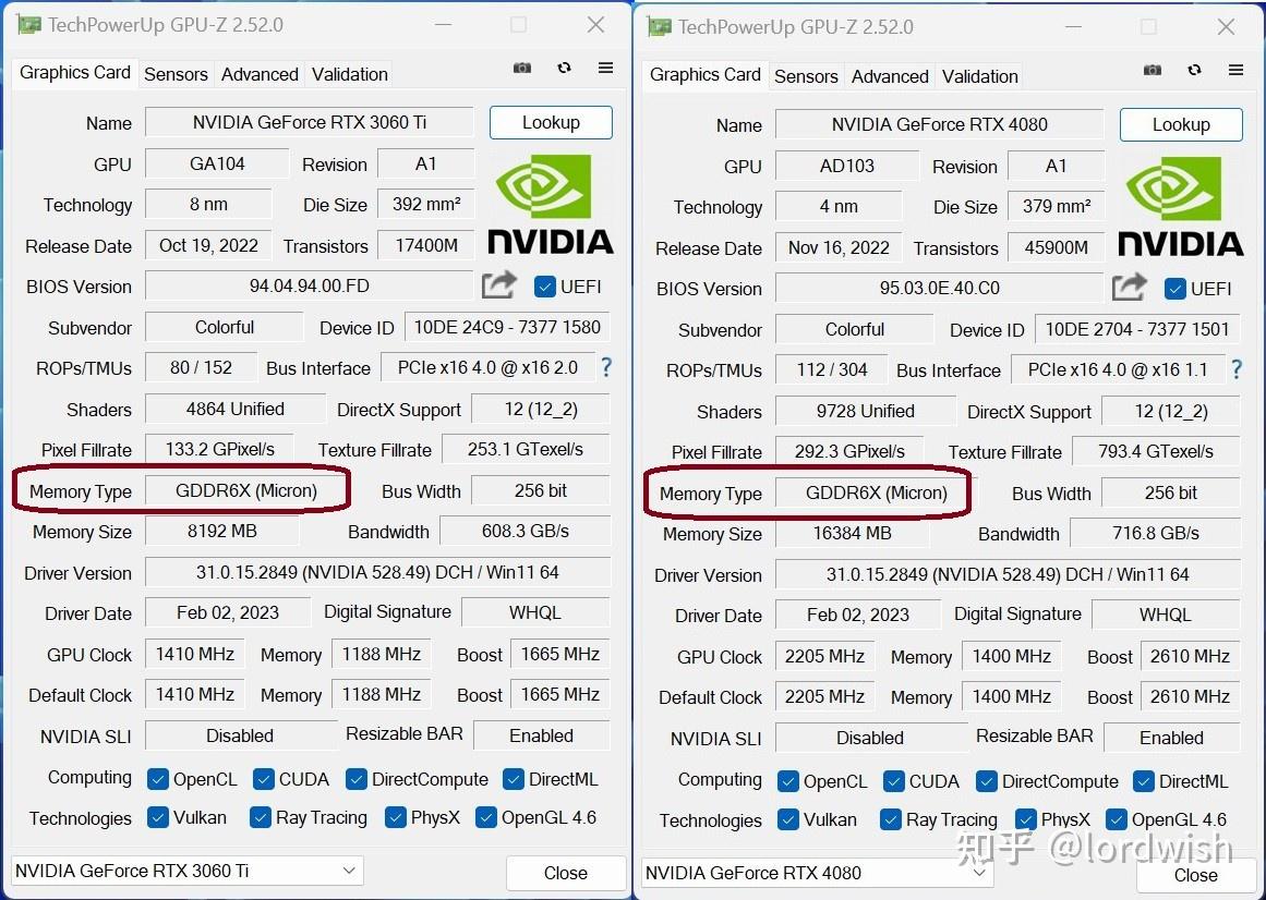 新款rtx3060ti翻身成热门七彩虹igamertx3060tiultrawocg6x实测