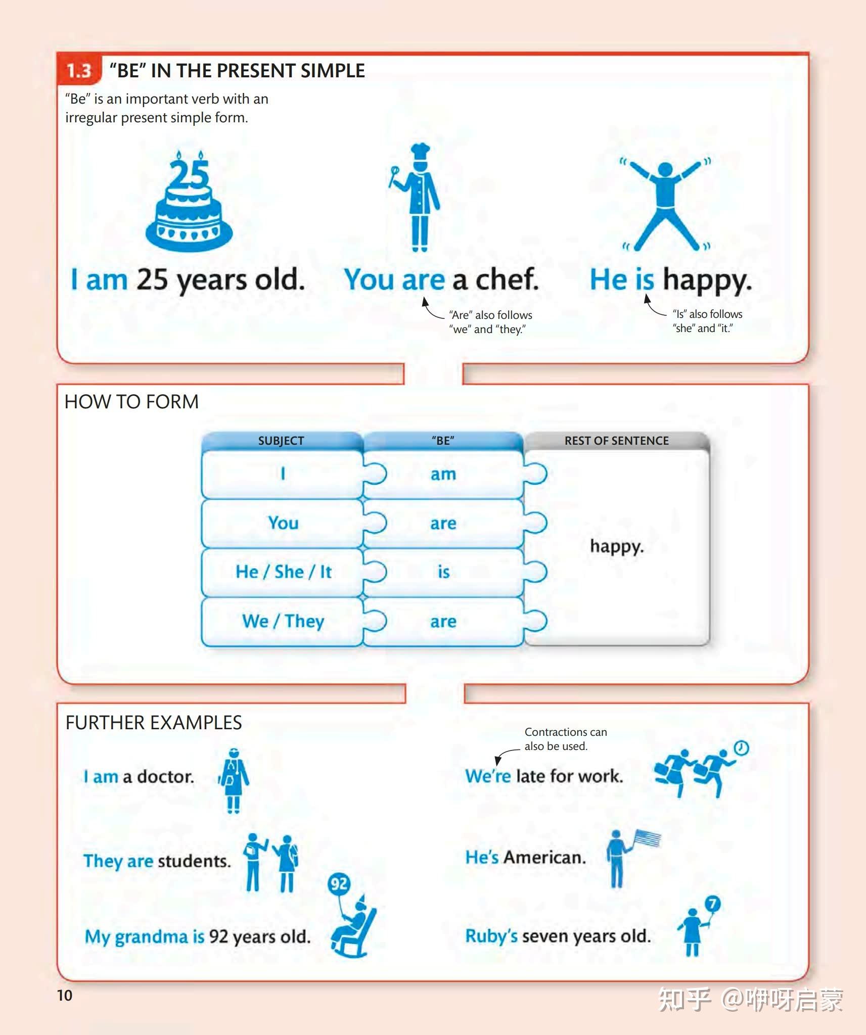 DK出品English for Everyone四本图解教材 - 知乎