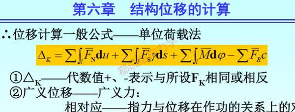 虚功原理和最小位能原理的区别 虚位移原理和最小势能原理 丹若网