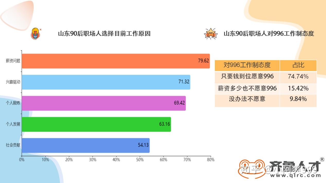 分析人口因数_因数与倍数思维导图