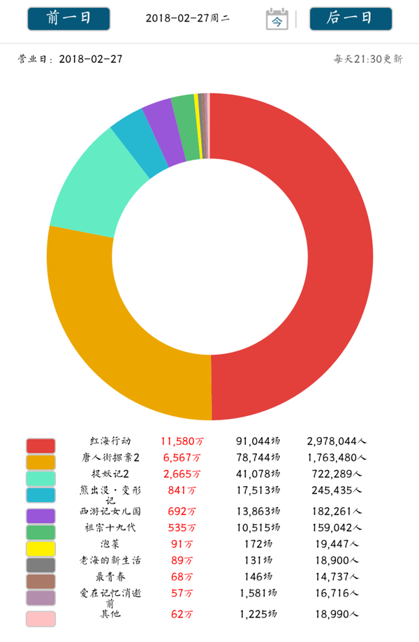 2018年趣味新闻_近期趣味新闻_2018趣味新闻播报