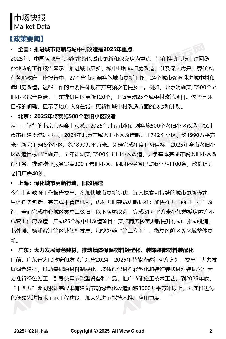 2025年1月二手房市场观察快报 - 知乎