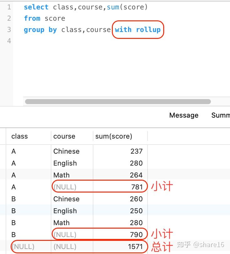 SQL(二) —— join窗口函数视图 - 知乎