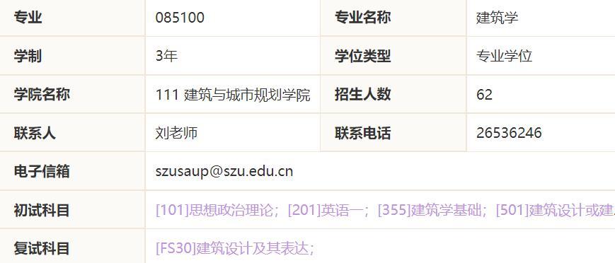 深圳大学建筑学最新大纲解读,考研必看! - 知乎