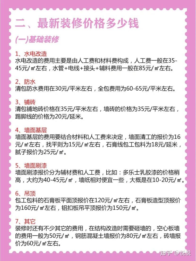 苏州室内设计培训 要为什么要懂装饰预算? - 知乎