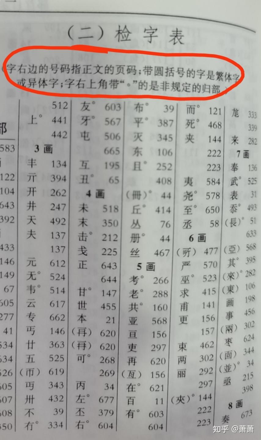 “电”字究竟是什么偏旁部首? - 知乎