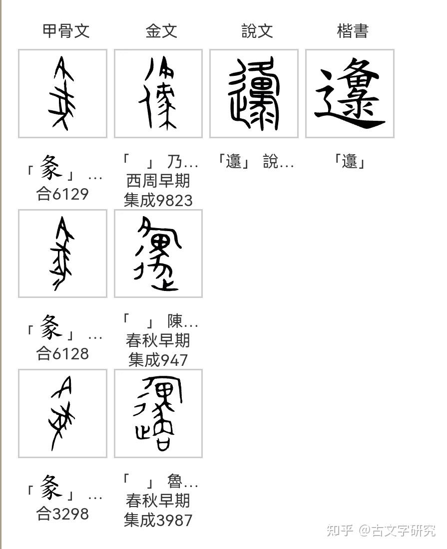 金文《陈公子子叔邍父甗》该怎么释读??其中的“原”、“稻”、“粱”“甗”等字是怎么写的?