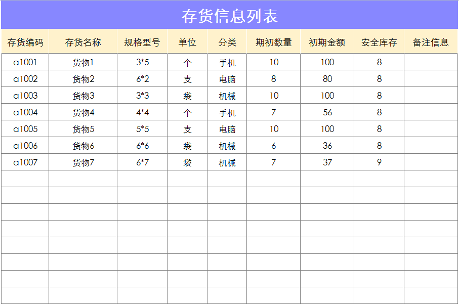 耗時整整5夜編制excel全自動進銷存管理系統庫存自動結餘