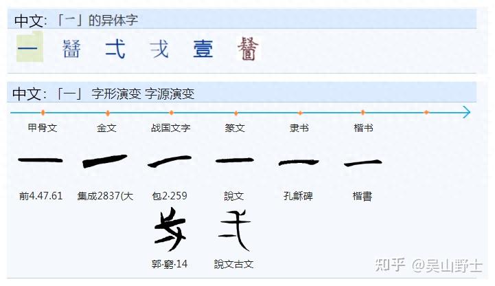 古人是以怎样的构思来构成‘黎’这个字的? - 知乎