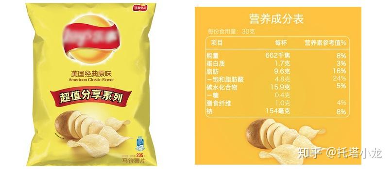 一包薯片的热量究竟有多少