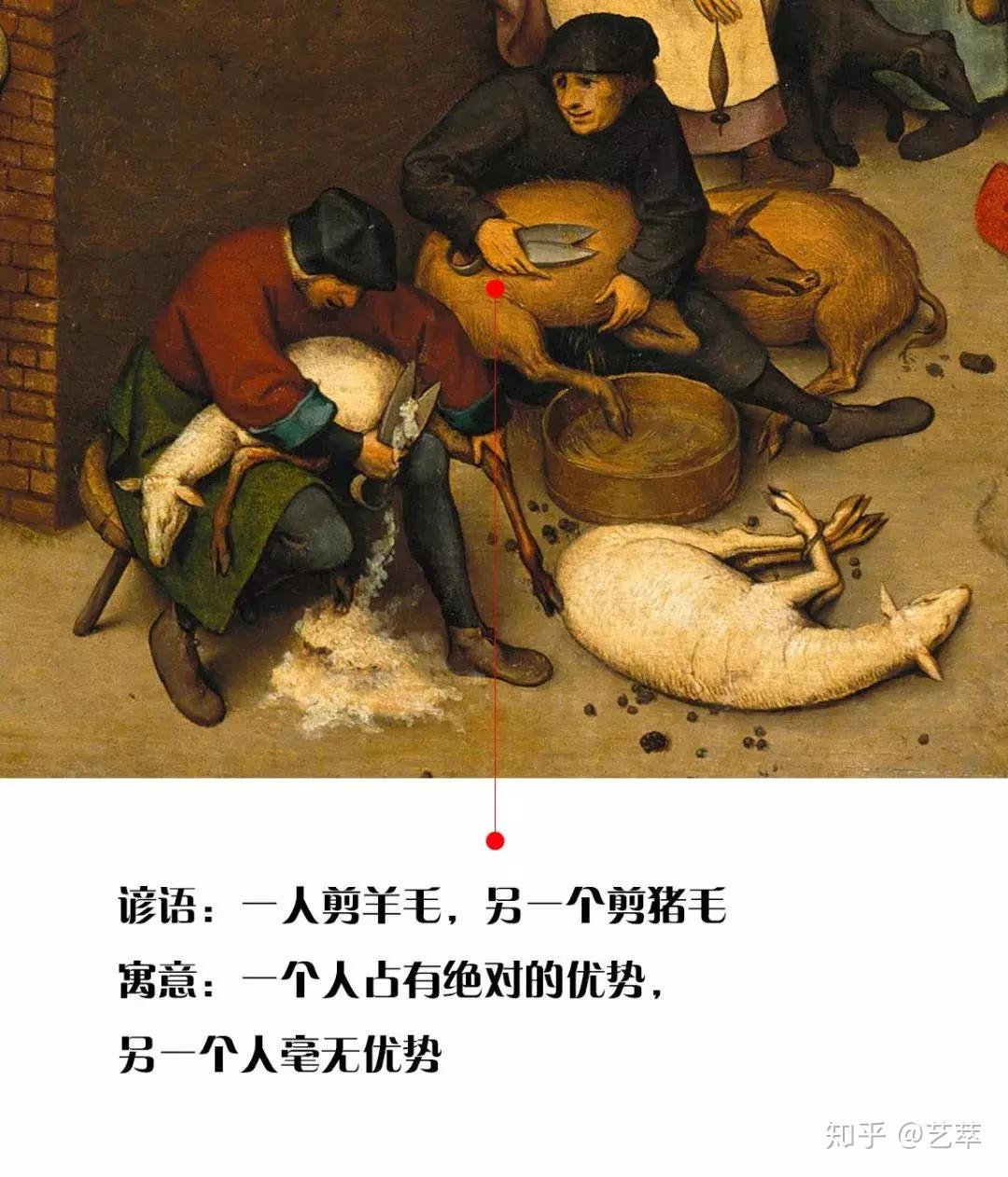 彼得·勃鲁盖尔 《尼德兰箴言》