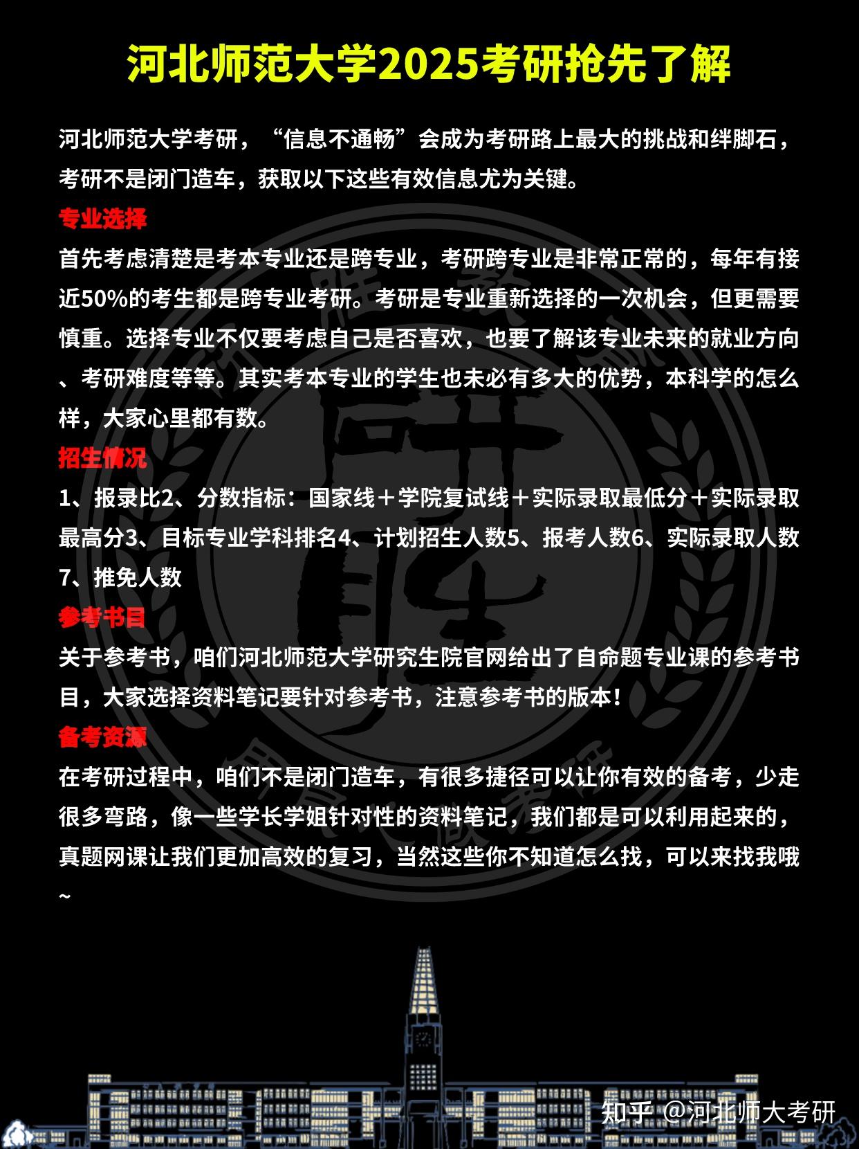 河北师范大学考研河北师范大学25考研抢先了解 - 知乎