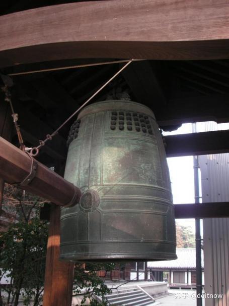 中国佛教寺庙的布局以及众神膜拜 - 知乎