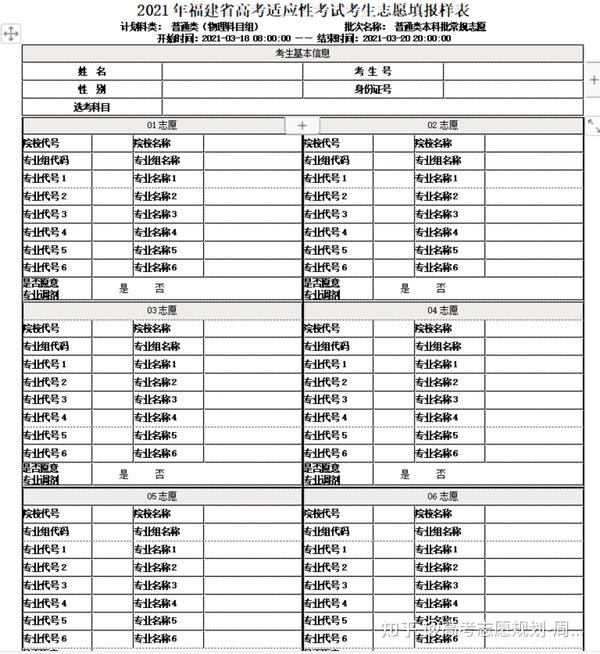 高考志愿填报怎么样选学校_高考报志愿怎么选学校 有哪些方法_高考报志愿怎么选学校