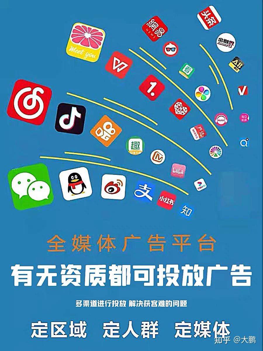 全媒体广告投放