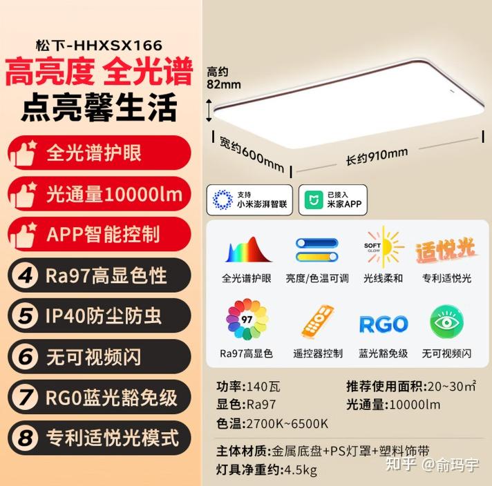 2026 年装修必看:全光谱吸顶灯是智商税还是真护眼?全光谱吸顶灯什么牌子好?雷士|欧普|松下|孩视宝等大牌全光谱吸顶灯推荐
