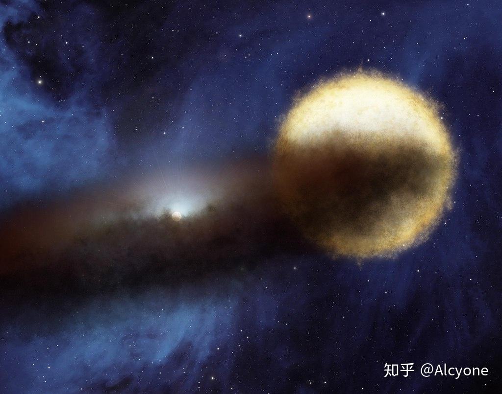 有关变星的简要介绍 - 知乎