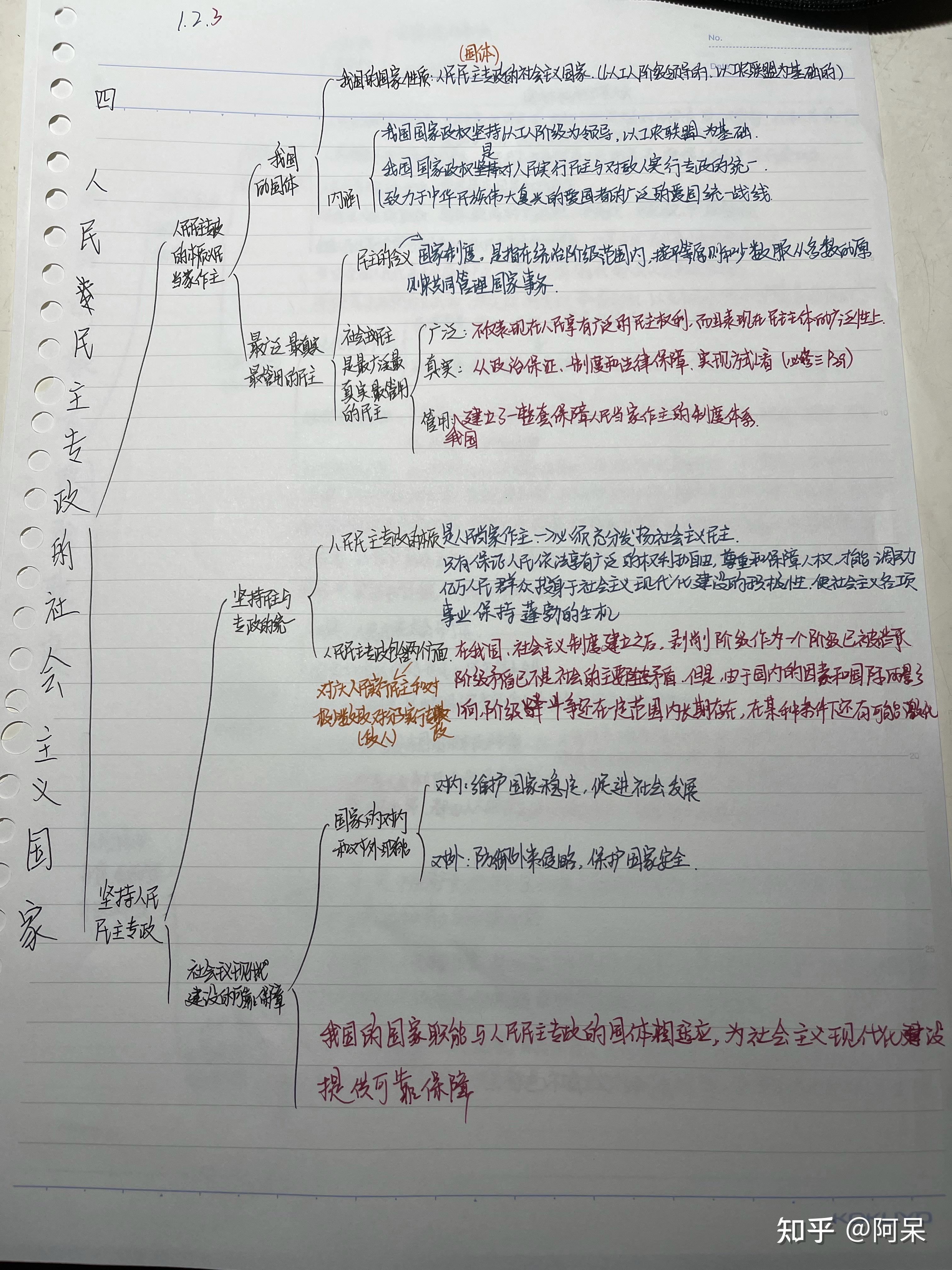 政治 新教材 必修三笔记 - 知乎