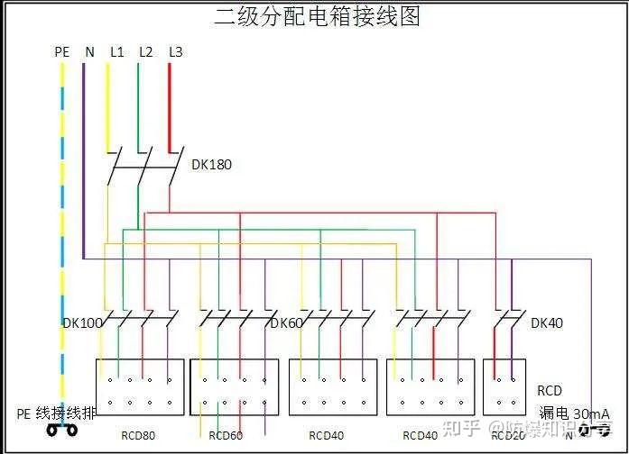 防爆配电箱的二次接线