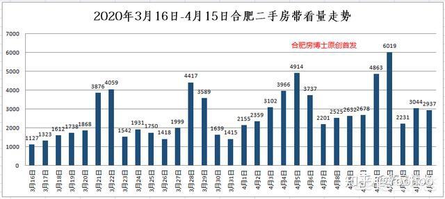 2020福州gdp落后合肥_福建福州与安徽合肥的2020年一季度GDP出炉,两者成绩如何(2)