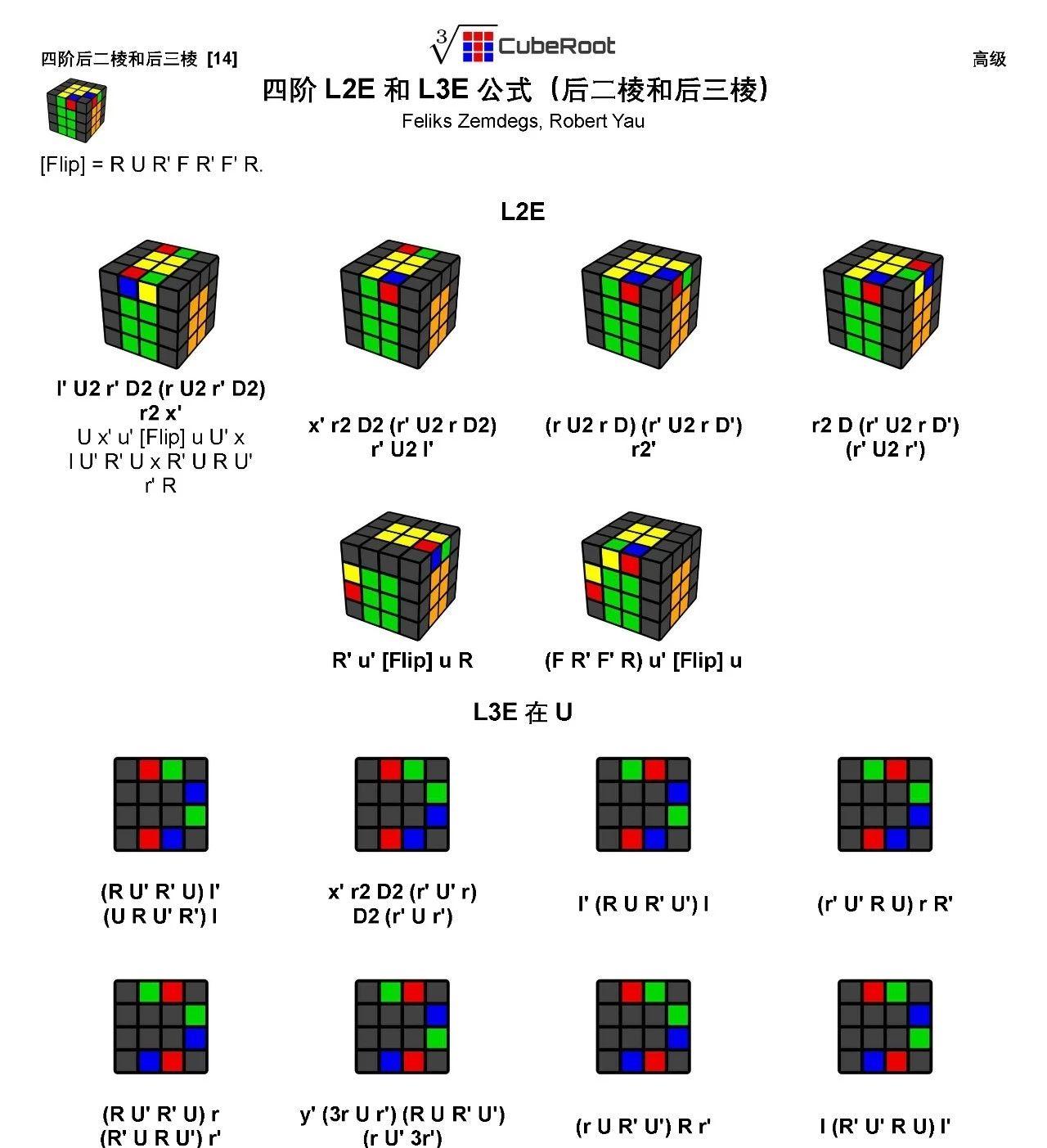 四阶魔方中间块互换图片